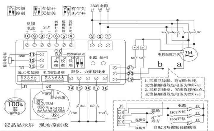 dzw阀门电动装置